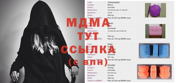 героин Бронницы